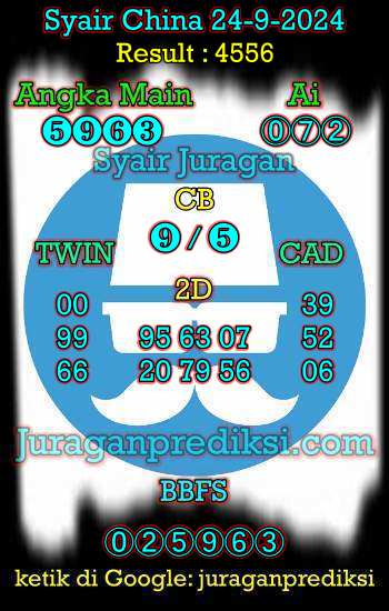 prediksi china 24 september 2024, syair china hari ini selasa 24-9-2024, bocoran china, prediksi china akurat, syair china, prediksi china jitu