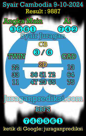 prediksi cambodia 9 oktober 2024, syair cambodia hari ini rabu 9-9-2024, prediksi syair kamboja 9 oktober 2024 4d jitu dan akurat