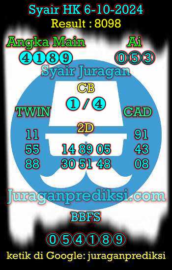 prediksi hk 6 oktober 2024, syair hk hari ini minggu 6-10-2024, prediksi syair hongkong 6 oktober 2024, prediksi hk jp jitu dan akurat