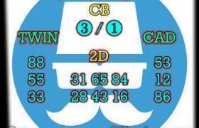 prediksi sgp 24 november 2024