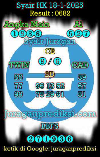 prediksi hk 18 januari 2025, syair hk hari ini sabtu 18-1-2025, prediksi syair hongkong 18 januari 2025, prediksi hk jp jitu dan akurat