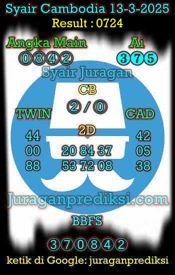 prediksi cambodia 13 maret 2025, syair cambodia hari ini kamis 13-3-2025, prediksi syair kamboja 13 maret 2025 4d jitu dan akurat