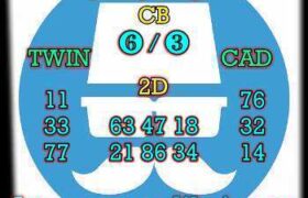 prediksi cambodia 22 maret 2025
