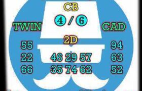prediksi china 2 april 2025