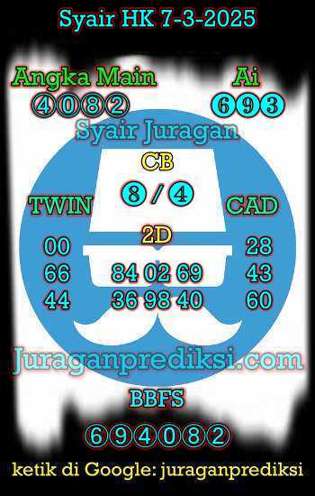 prediksi hk 7 maret 2025, syair hk hari ini jumat 7-3-2025, prediksi syair hongkong 7 maret 2025, prediksi hk jp jitu dan akurat