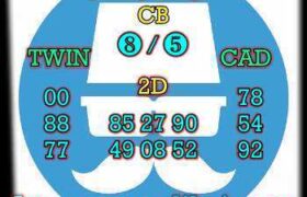 prediksi sdy 11 maret 2025