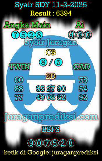 prediksi sdy 11 maret 2025, syair sdy hari ini selasa 11-3-2025, prediksi syair sydney 11 maret 2025, prediksi sdy jp jitu dan akurat