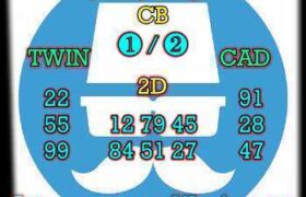 prediksi sdy 23 maret 2025