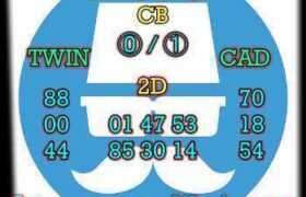 prediksi sdy 24 maret 2025