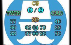 prediksi sgp 15 maret 2025