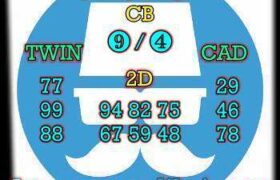 prediksi sgp 16 maret 2025