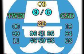 prediksi china 3 april 2025