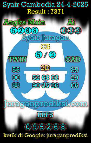 prediksi cambodia 24 april 2025, syair cambodia hari ini kamis 24-4-2025, prediksi syair kamboja 24 april 2025 4d jitu dan akurat