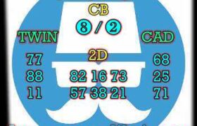 prediksi hk 21 april 2025
