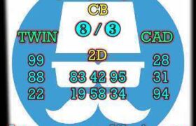 prediksi hk 29 april 2025