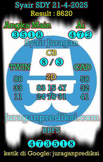 prediksi sdy 21 april 2025, syair sdy hari ini senin 21-4-2025, prediksi syair sydney 21 april 2025, prediksi sdy jp jitu dan akurat