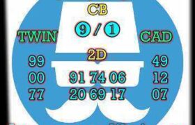 prediksi cambodia 18 mei 2025