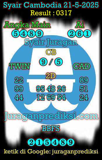 prediksi cambodia 21 mei 2025, syair cambodia hari ini rabu 21-5-2025, prediksi syair kamboja 21 mei 2025 4d jitu dan akurat