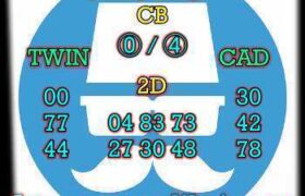 prediksi china 16 mei 2025