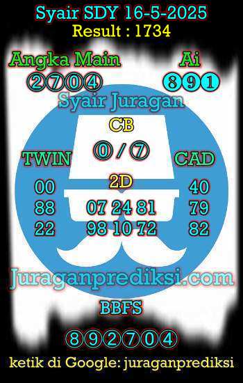 prediksi sdy 16 mei 2025, syair sdy hari ini jumat 16-5-2025, prediksi syair sydney 16 mei 2025, prediksi sdy jp jitu dan akurat