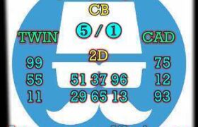 prediksi sdy 29 mei 2025