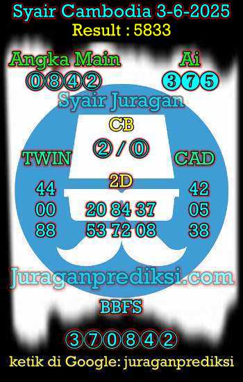 prediksi cambodia 3 juni 2025, syair cambodia hari ini selasa 3-6-2025, prediksi syair kamboja 3 juni 2025 4d jitu dan akurat