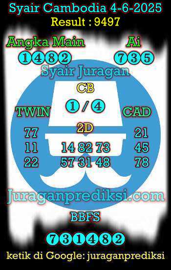 prediksi cambodia 4 juni 2025, syair cambodia hari ini rabu 4-6-2025, prediksi syair kamboja 4 juni 2025 4d jitu dan akurat