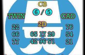 prediksi hk 10 juni 2025