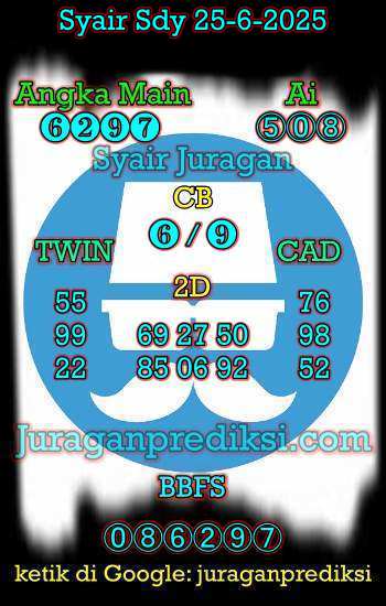prediksi sdy 25 juni 2025, syair sdy hari ini rabu 25-6-2025, prediksi syair sydney 25 juni 2025, prediksi sdy jp jitu dan akurat