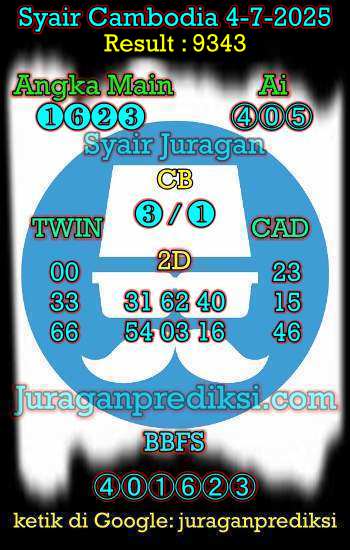prediksi cambodia 4 juli 2025, syair cambodia hari ini jumat 4-7-2025, prediksi syair kamboja 4 juli 2025 4d jitu dan akurat