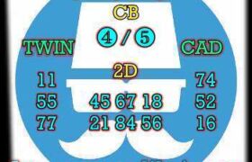 prediksi hk 21 juli 2025