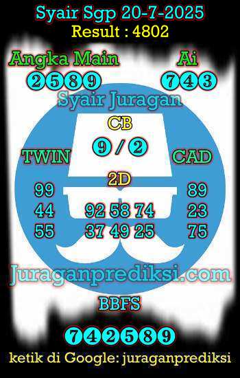 prediksi sgp 20 juli 2025, syair sgp hari ini minggu 20-7-2025, prediksi syair singapore 20 juli 2025, prediksi sgp jp jitu dan akurat