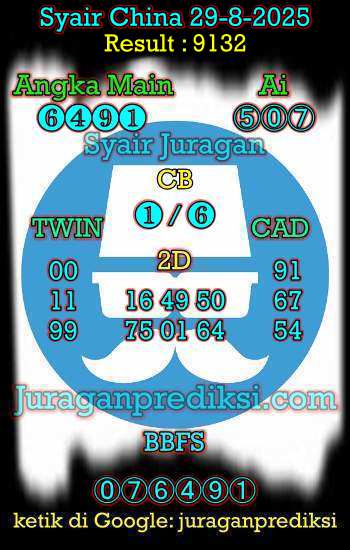 prediksi china 29 agustus 2025, syair china hari ini jumat 29-8-2025, bocoran china, prediksi china akurat, syair china, prediksi china jitu