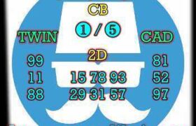 prediksi sdy 28 agustus 2025