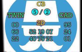 prediksi cambodia 22 september 2025