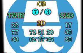 prediksi china 5 september 2025