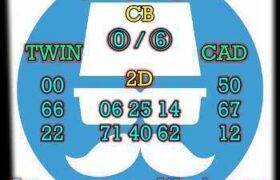 prediksi hk 22 september 2025