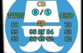 prediksi hk 28 september 2025
