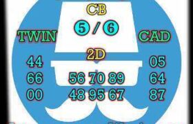 prediksi cambodia 24 oktober 2025