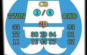 prediksi sdy 12 oktober 2025