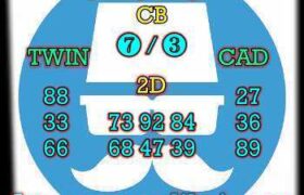 prediksi sdy 19 oktober 2025
