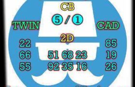 prediksi sdy 20 oktober 2025
