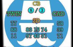prediksi sdy 22 oktober 2025