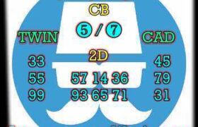 prediksi sdy 3 oktober 2025