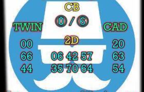 prediksi sdy 5 oktober 2025