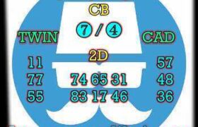 prediksi sdy 8 oktober 2025