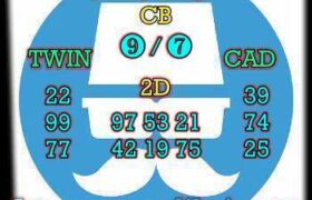 prediksi sgp 20 oktober 2025