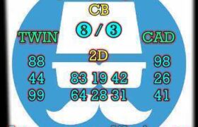 prediksi taiwan 15 oktober 2025