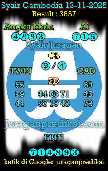 prediksi cambodia 13 november 2025, syair cambodia hari ini kamis 13-11-2025, prediksi syair kamboja 13 november 2025 4d jitu dan akurat