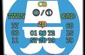 prediksi china 26 november 2025